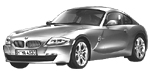 BMW E86 U2403 Fault Code