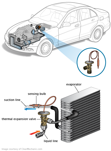 See U2403 repair manual